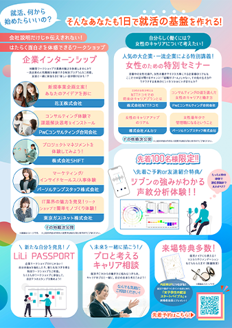 コンテンツ詳細